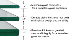 Shower and Bathtub Glass Thickness