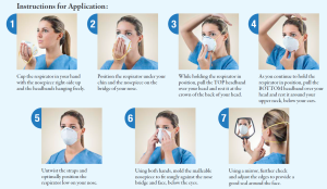 How To Wear An N95 Mask