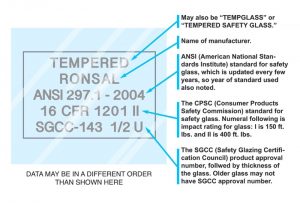 Definitions for Tempered Glass Shower and Bathtub Glass Tempered Glass