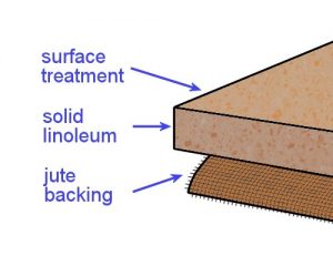 How is linoleum made