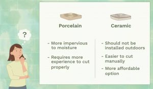 Is Porcelain or Ceramic Tile Better for Bathtubs