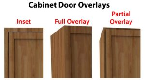 Cabinet Door Overlays